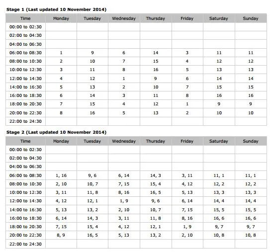 Stage 1 & 2 Week Timetable